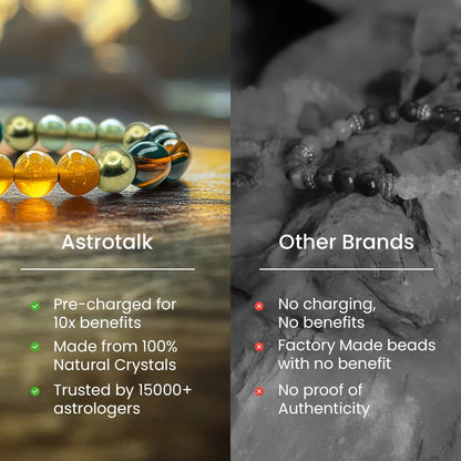 Money Magnet Bracelet (With Original Golden Pyrite)