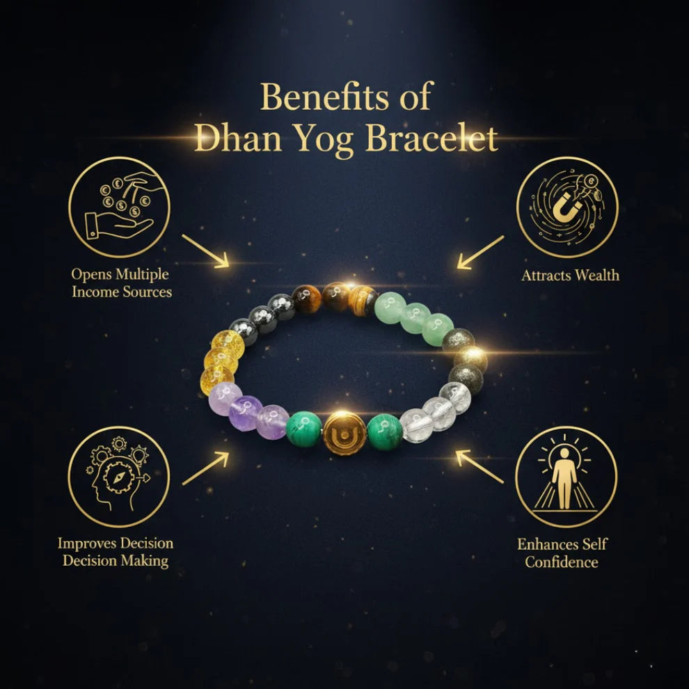 Money Magnet Bracelet (With Original Golden Pyrite)